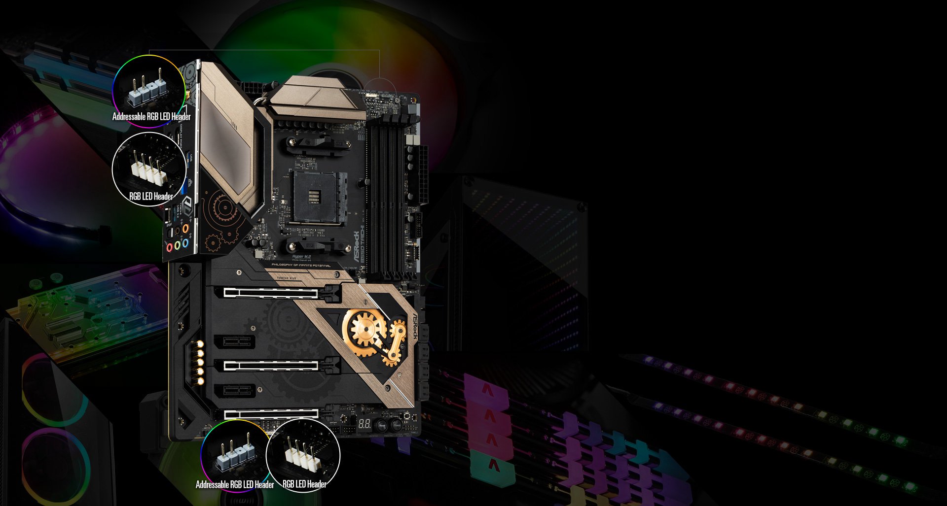 Polychrome LED(SL-aura)